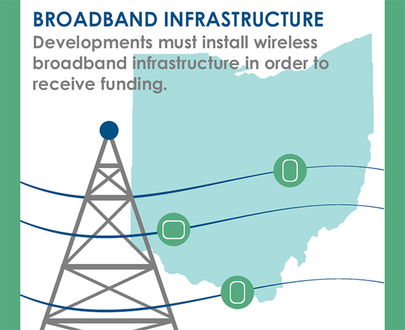 Broadband Access